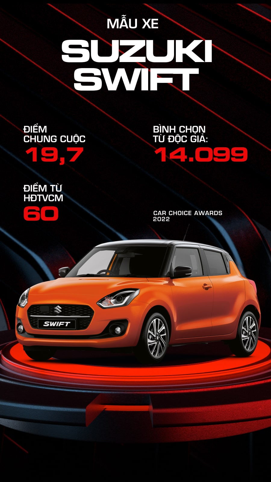 17 xe chiến thắng Car Choice Awards 2022 Phủ rộng phân khúc, hướng tới