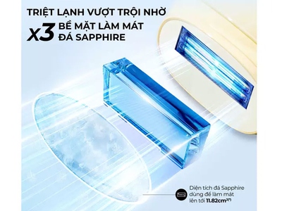 Halio SilkGlow IPL Sapphire Cooling Hair Removal Device 2025